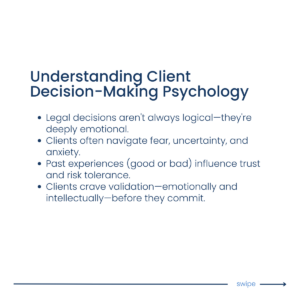 client decision-making psychology
