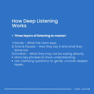 Active Listening: Transforming Client Intake