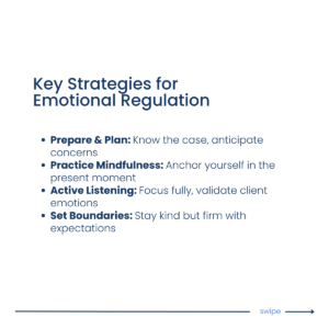 emotional regulation in consultations